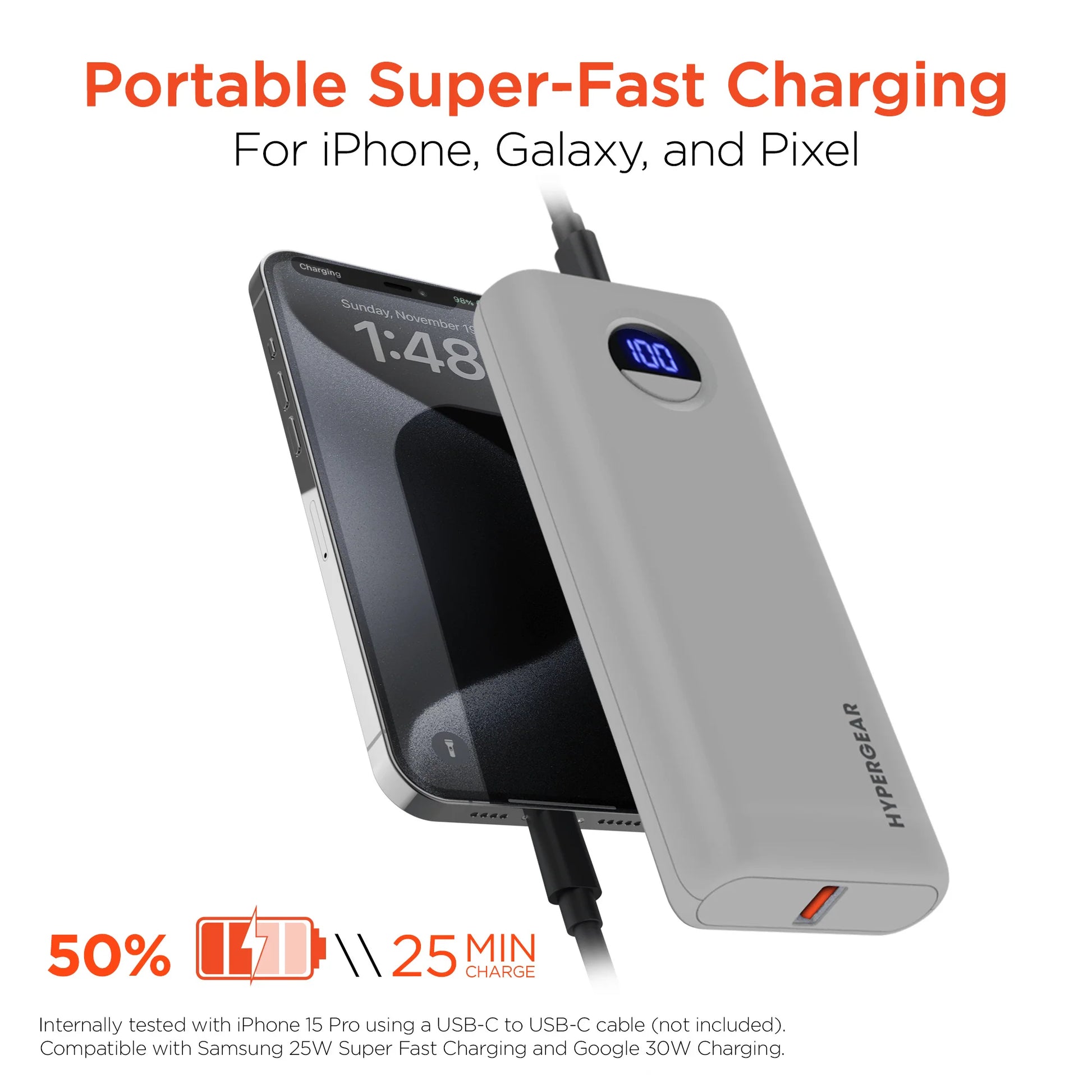 Hypergear Powerpack PRO+ 20000Mah 20W Power Bank