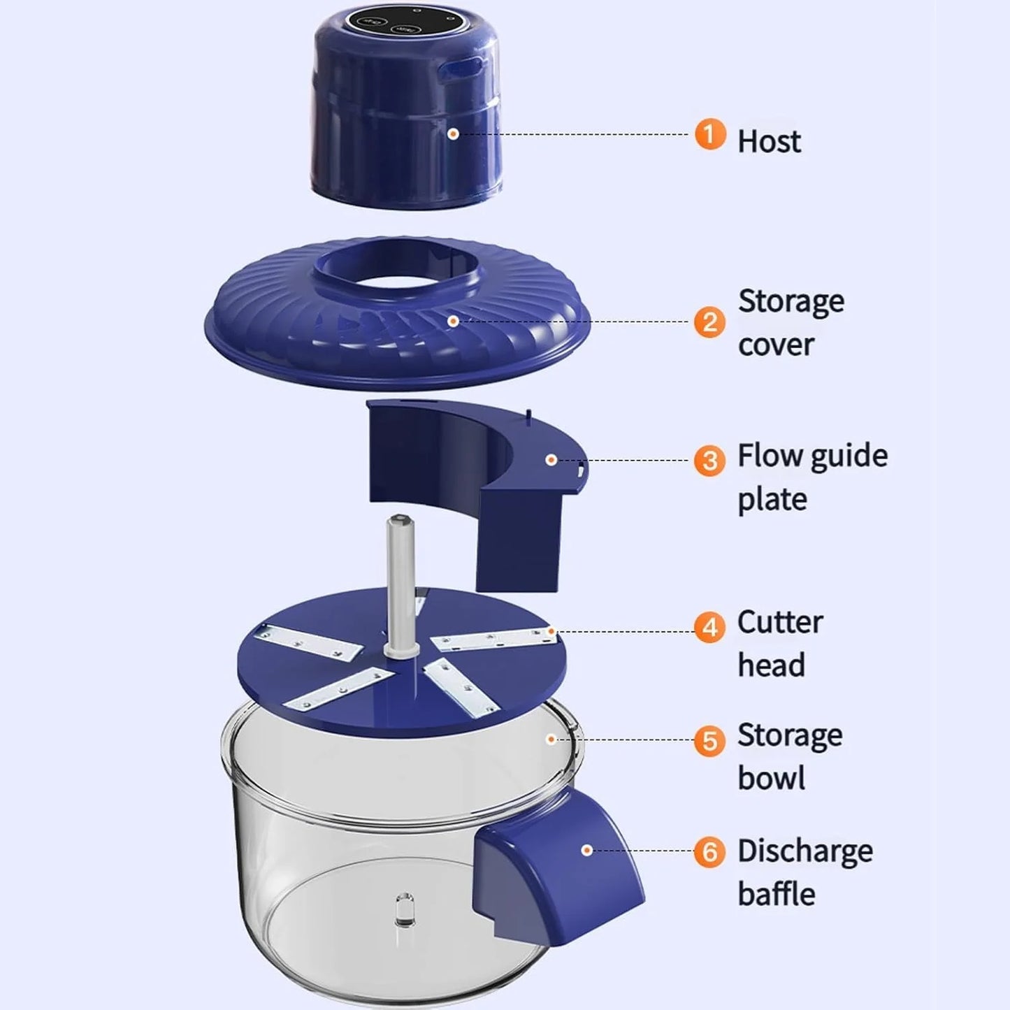 Automatic Electric Fruit & Vegetable Peeler | مقشّر فواكه وخضار كهربائي أوتوماتيكي