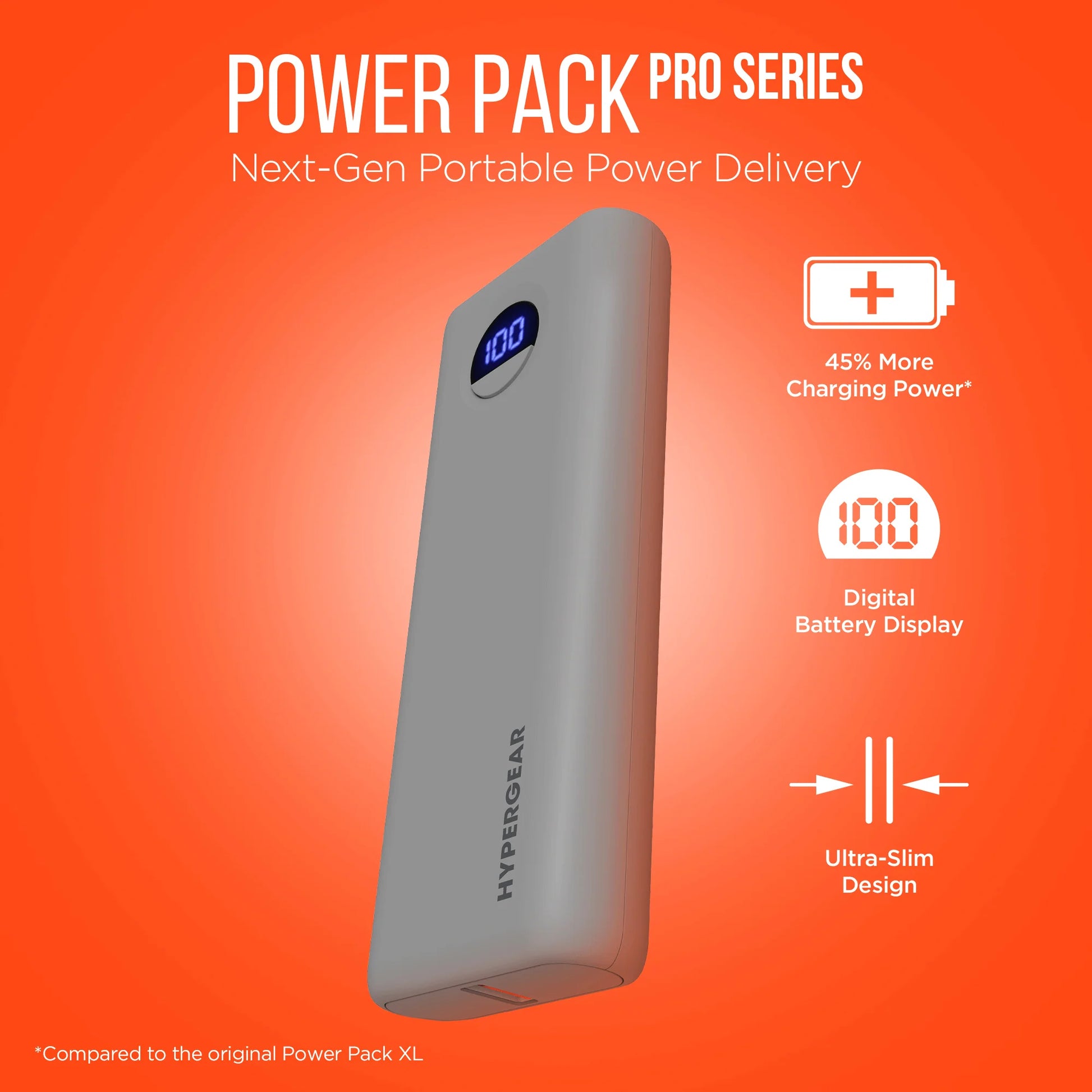 Hypergear Powerpack PRO+ 20000Mah 20W Power Bank