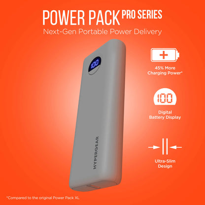 Hypergear Powerpack PRO+ 20000Mah 20W Power Bank