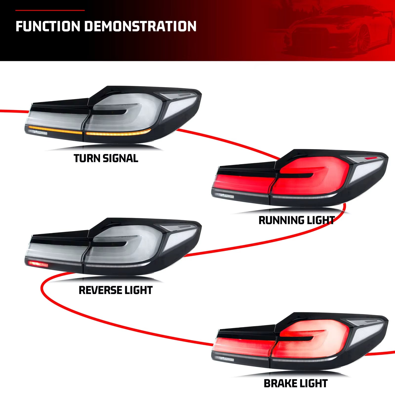 LED Tail Lights for BMW G30 F90 M5 5-Series 520 530 2017-2020 Sequential Turn Signal Blue Start-Up Animation Rear Lamps Assembly
