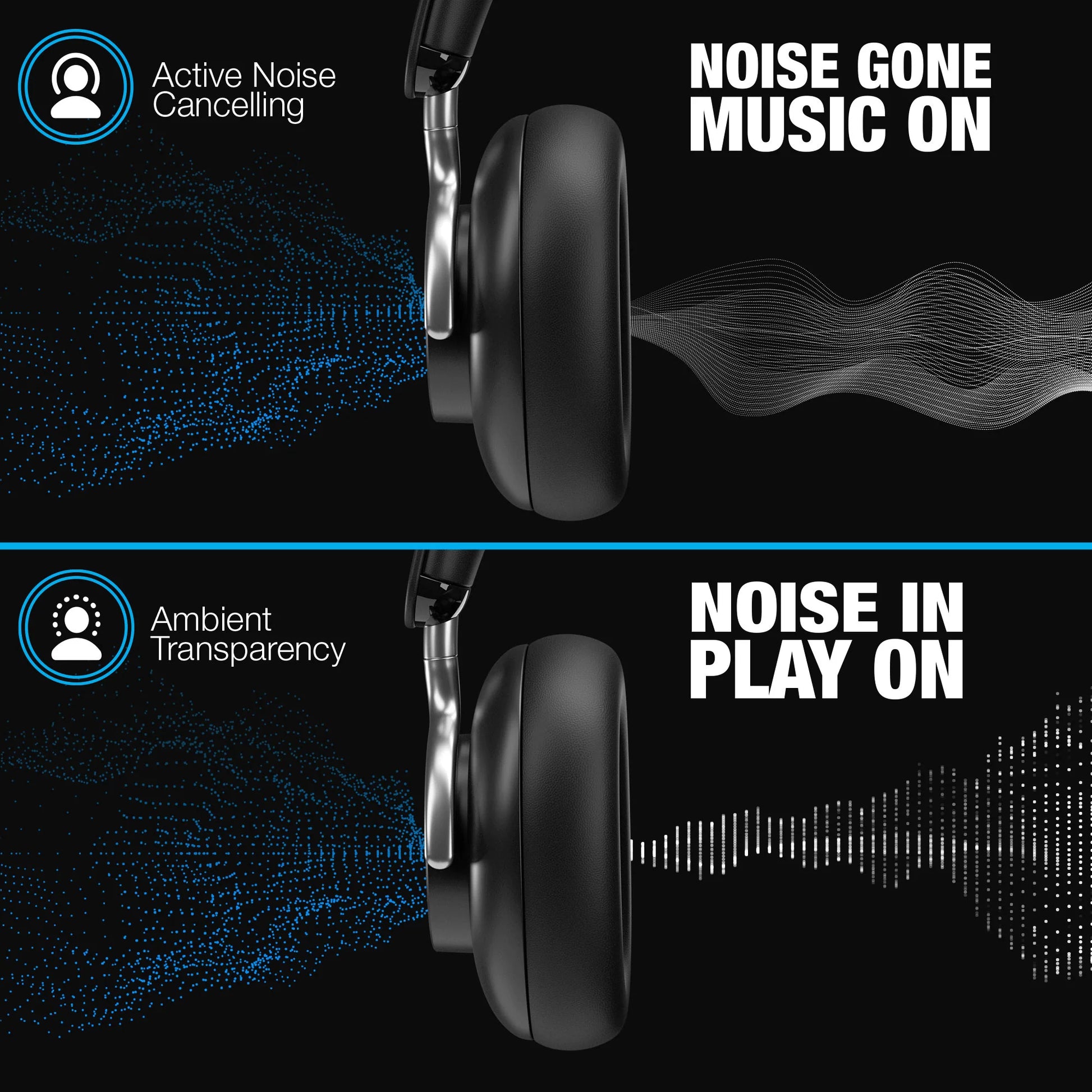 Naztech Aura 360 ANC Wireless Headphones