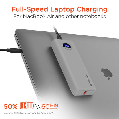 Hypergear Powerpack PRO+ 20000Mah 20W Power Bank