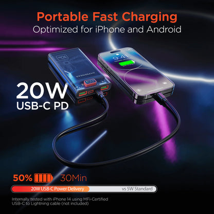 Hypergear Clearcharge 10000Mah Transparent PD Power Bank