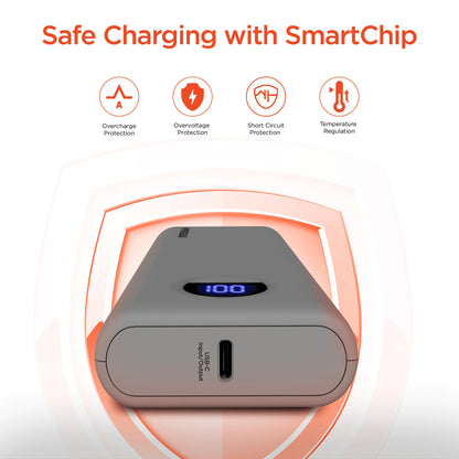 Hypergear Powerpack PRO+ 20000Mah 20W Power Bank