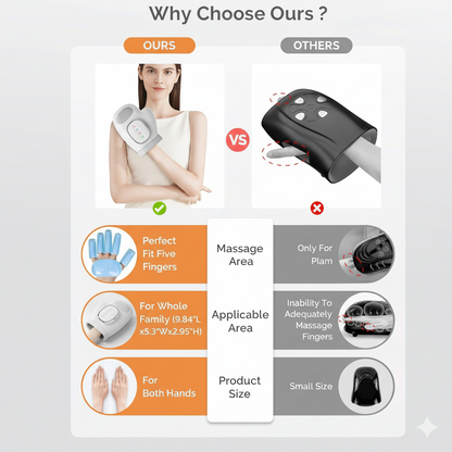 Oasis® 3-in-1 Hand Massager for Joint Pain Relief