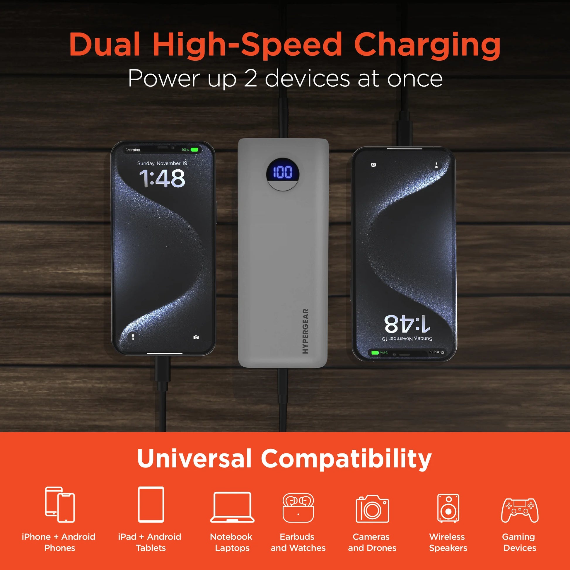Hypergear Powerpack PRO+ 20000Mah 20W Power Bank