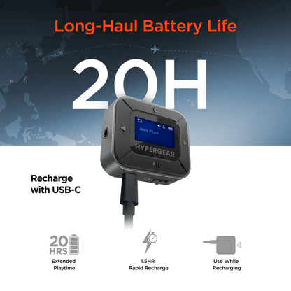 Hypergear Intellicast Flight Audio Transmitter + Receiver