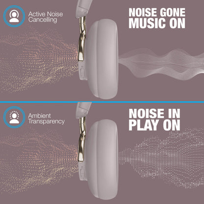 Naztech Aura 360 ANC Wireless Headphones